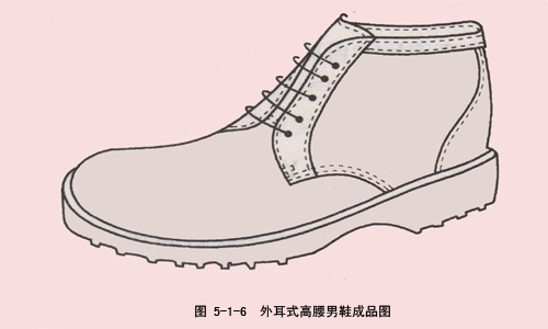 外耳式高腰男鞋的设计--商虎中国